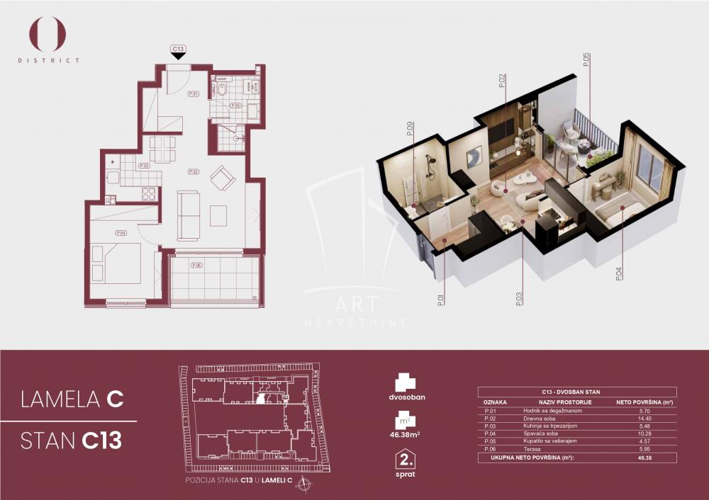 Stan na prodaju u Beogradu, Borča, dvosoban, 46m2, cena 91832 evra