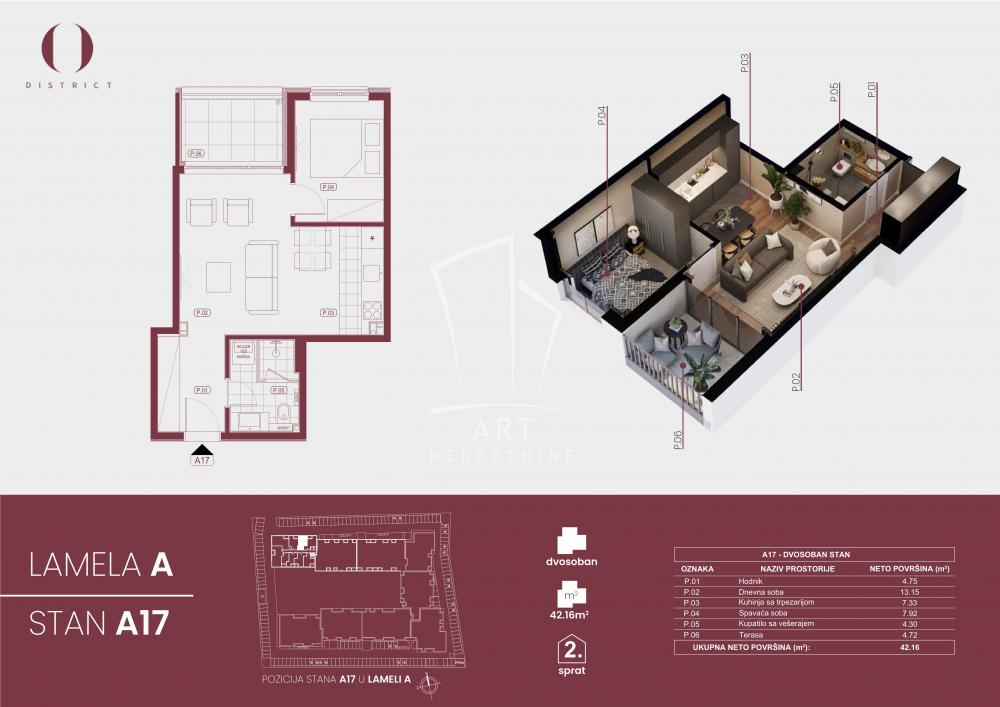 Stan na prodaju u Beogradu, Borča, dvosoban, 42m2, cena 83477 evra