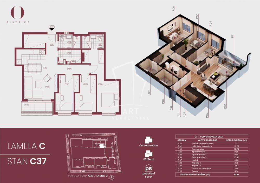 Stan na prodaju u Beogradu, Borča, cetvorosoban, 83m2, cena 164221 evra