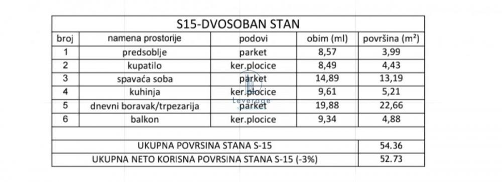 Stan na prodaju u Beogradu, jednoiposoban, 53m2, cena 68949 evra