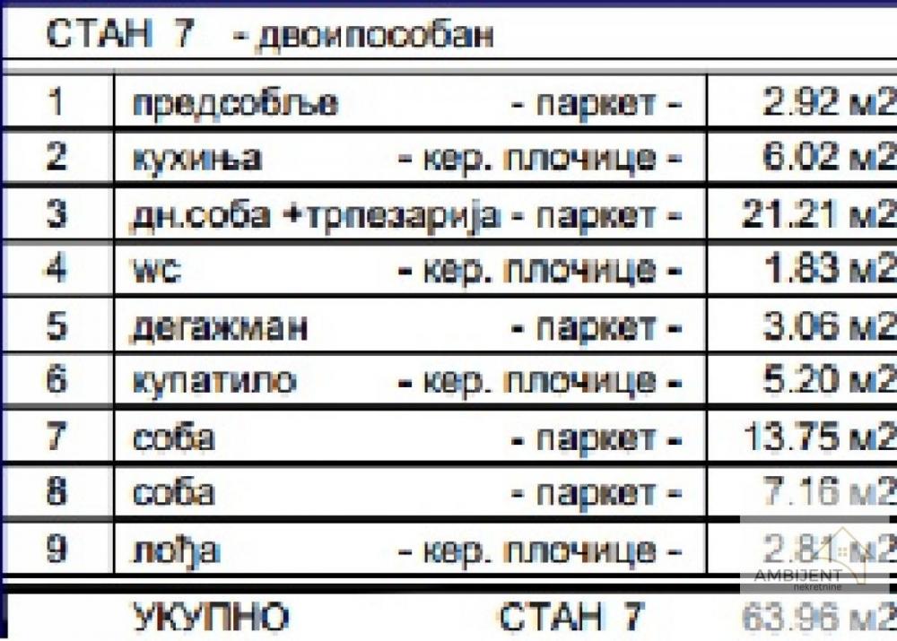 Stan na prodaju u Beogradu, Voždovac, trosoban, 63m2, cena 252642 evra