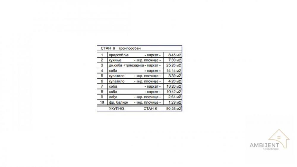 Stan na prodaju u Beogradu, Voždovac, troiposoban, 90m2, cena 343444 evra