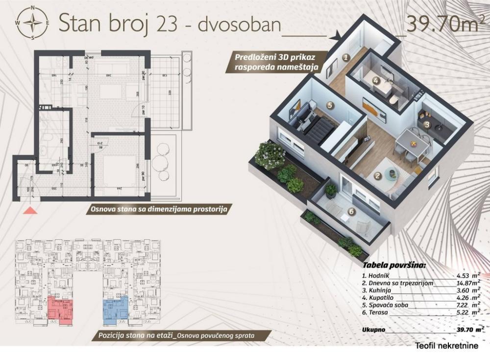 Stan na prodaju u Beogradu, Ledine, jednoiposoban, 40m2, cena 103250 evra