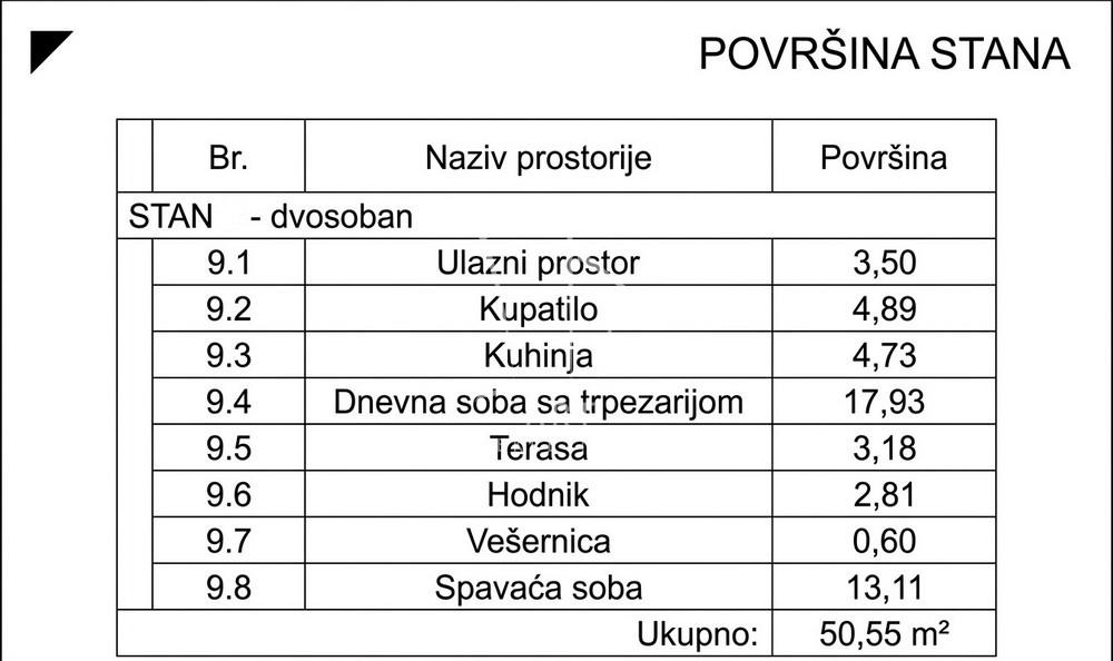 Stan na prodaju u Beogradu, Zvezdara, dvosoban, 51m2, cena 223000 evra