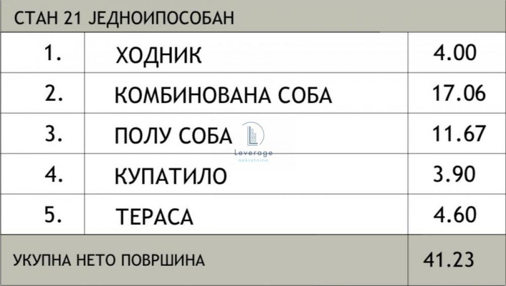 Stan na prodaju u Beogradu, Žarkovo, jednoiposoban, 39m2, cena 103974 evra