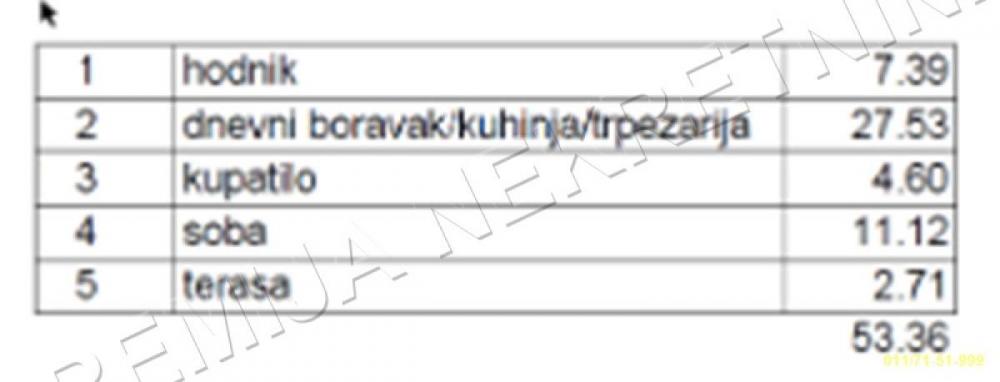 Stan na prodaju u Beogradu, Čukarica, dvosoban, 53m2, cena 186760 evra