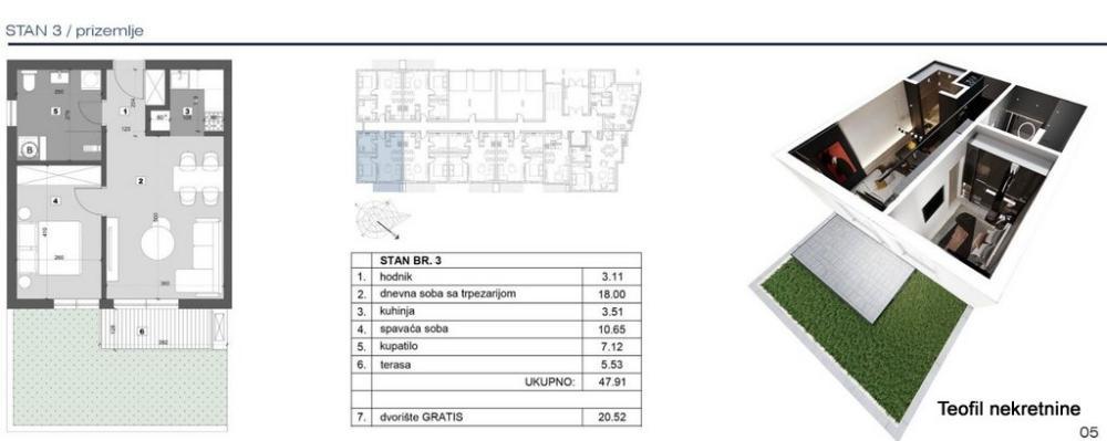 Stan na prodaju u Beogradu, jednoiposoban, 48m2, cena 79500 evra