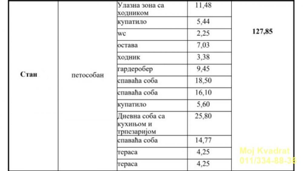 Stan na prodaju u Beogradu, Autokomanda, 128m2, cena 485830 evra