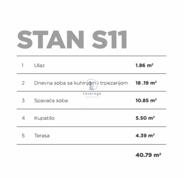 Stan na prodaju u Beogradu, Pašino brdo, dvosoban, 40m2, cena 159081 evra