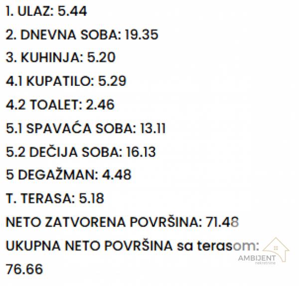 Stan na prodaju u Beogradu, Bulevar kralja Aleksandra, trosoban, 76m2, cena 230000 evra
