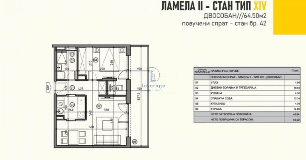 Stan na prodaju u Beogradu, Bulevar kralja Aleksandra, dvosoban, 64m2, cena 193500 evra