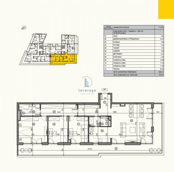 Stan na prodaju u Beogradu, Bulevar kralja Aleksandra, cetvorosoban, 155m2, cena 465090 evra