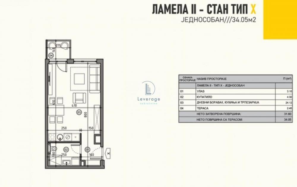 Stan na prodaju u Beogradu, Bulevar kralja Aleksandra, jednosoban, 34m2, cena 102150 evra
