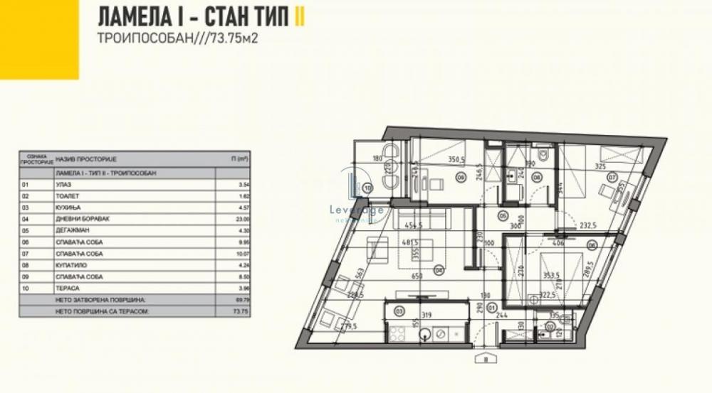 Stan na prodaju u Beogradu, Bulevar kralja Aleksandra, troiposoban, 73m2, cena 221250 evra