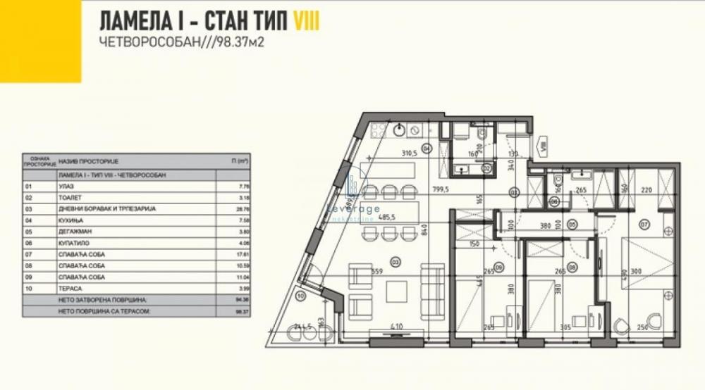 Stan na prodaju u Beogradu, Bulevar kralja Aleksandra, trosoban, 98m2, cena 295110 evra
