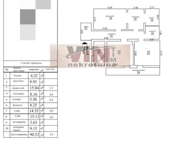 Stan na prodaju u Beogradu, Kaluđerica, trosoban, 90m2, cena 145000 evra