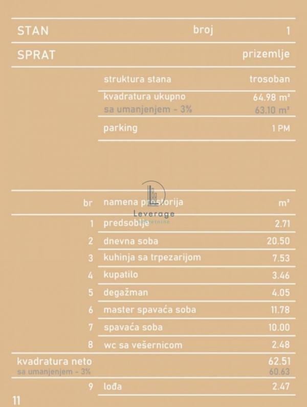 Stan na prodaju u Beogradu, trosoban, 63m2, cena 88913 evra