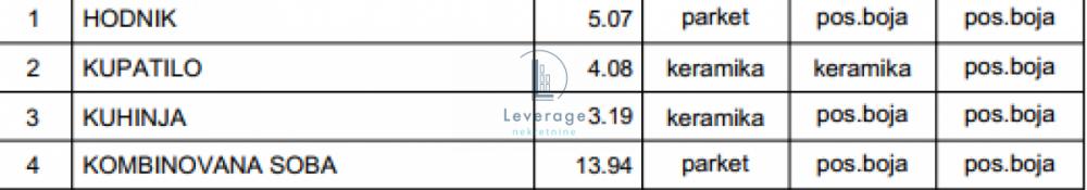 Stan na prodaju u Beogradu, Mirijevo, jednosoban, 26m2, cena 60444 evra