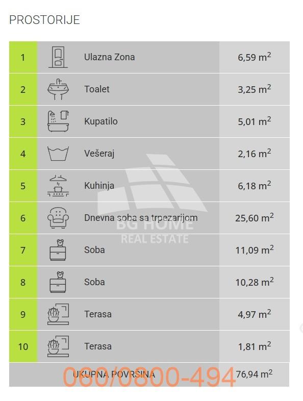 Stan na prodaju u Beogradu, Crveni Krst, trosoban, 77m2, cena 294526 evra