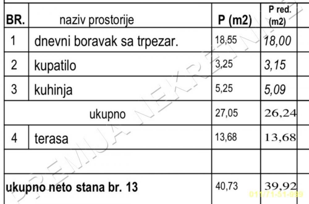 Stan na prodaju u Beogradu, Mirijevo, jednosoban, 39m2, cena 99800 evra