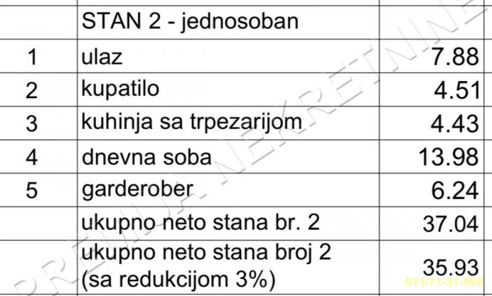 Stan na prodaju u Beogradu, Mirijevo, jednosoban, 36m2, cena 89825 evra