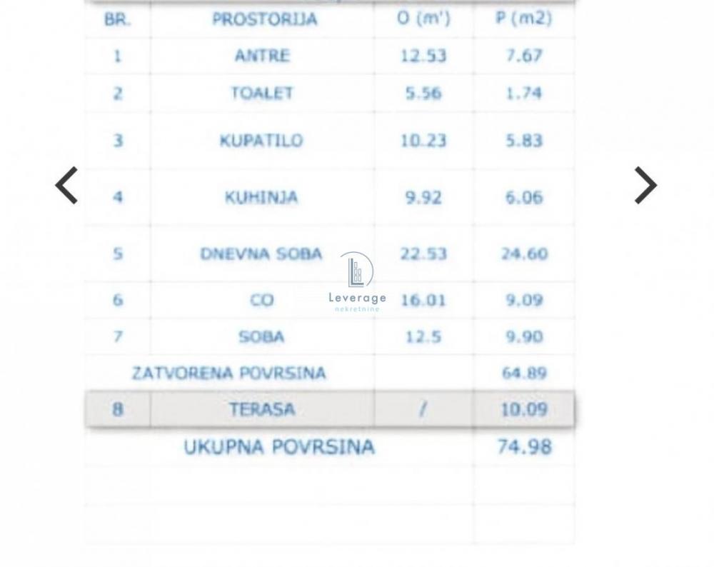 Stan na prodaju u Beogradu, Novi Beograd blok 62, dvoiposoban, 75m2, cena 240000 evra