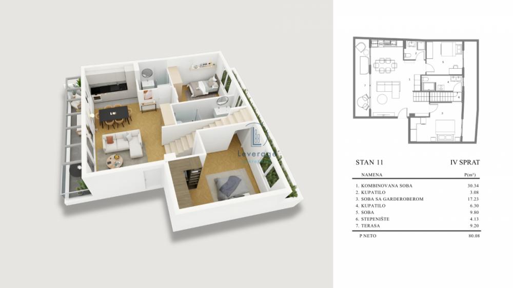 Stan na prodaju u Beogradu, Banovo brdo, cetvorosoban, 80m2, cena 240240 evra