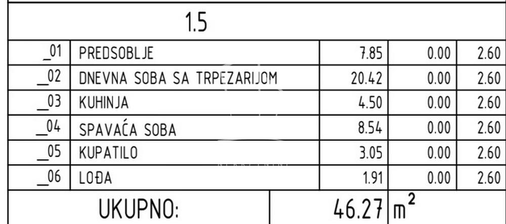 Stan na prodaju u Beogradu, Čukarica, jednoiposoban, 46m2, cena 88255 evra