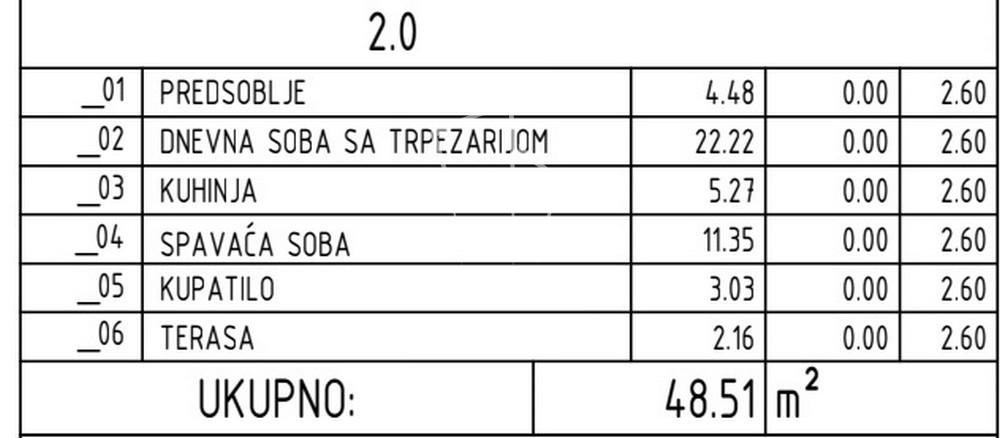 Stan na prodaju u Beogradu, Čukarica, dvosoban, 49m2, cena 92528 evra