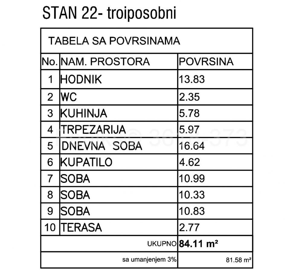 Stan na prodaju u Beogradu, Šumice, troiposoban, 84m2, cena 294385 evra
