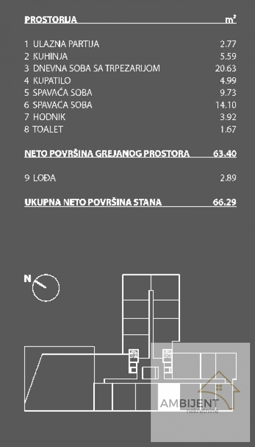 Stan na prodaju u Beogradu, Novi Beograd blok 41A (Expo centar), trosoban, 66m2, cena 247262 evra