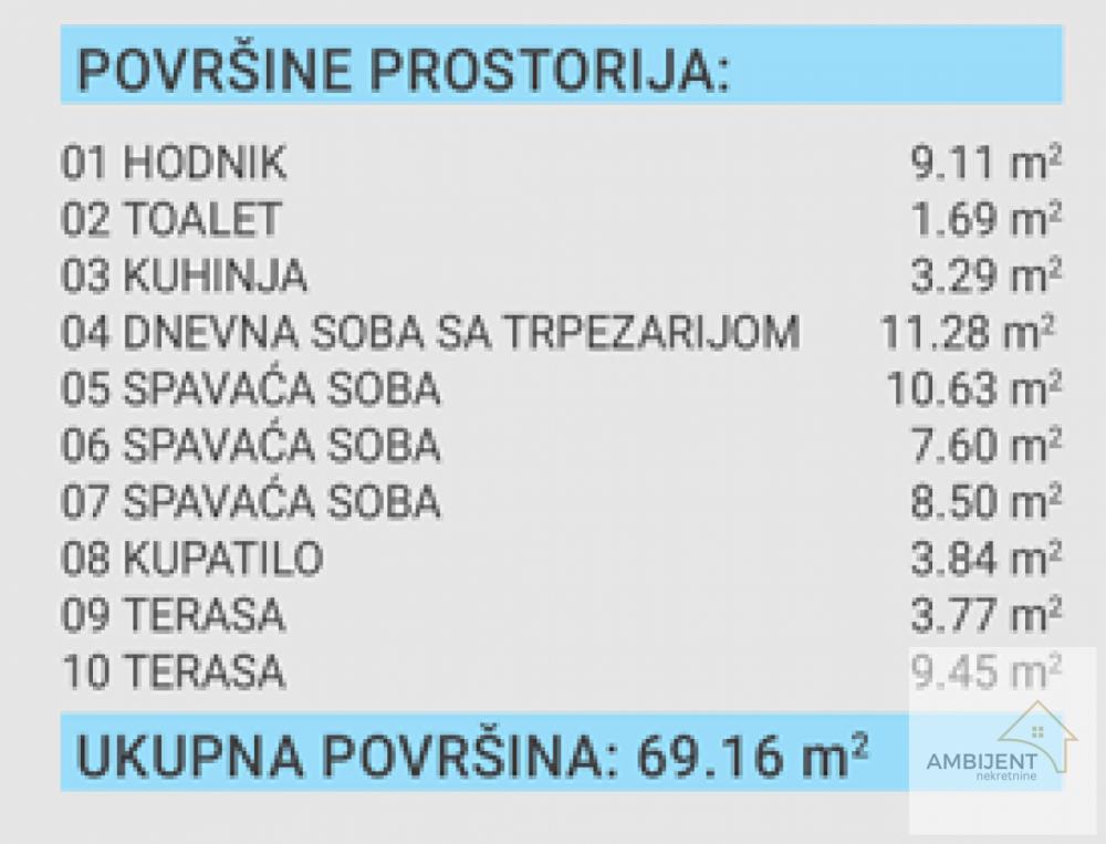 Stan na prodaju u Beogradu, Voždovac, cetvorosoban, 69m2, cena 186732 evra