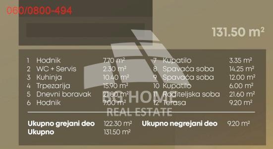 Stan na prodaju u Beogradu, Vojvode Stepe, cetvorosoban, 132m2, cena 539000 evra