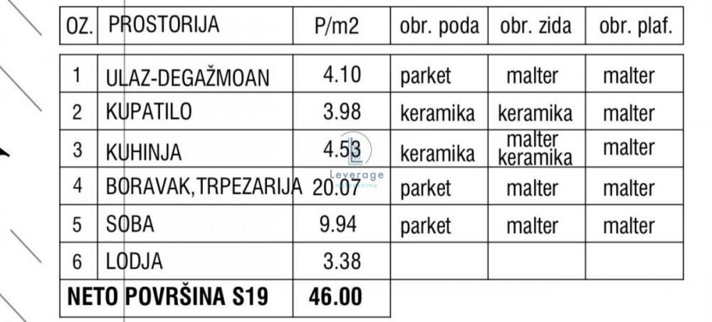 Stan na prodaju u Beogradu, Novi Beograd blok 72, jednoiposoban, 46m2, cena 138000 evra