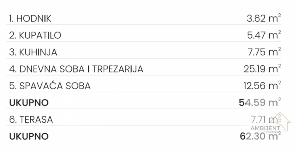 Stan na prodaju u Beogradu, Voždovac, dvosoban, 62m2, cena 166964 evra