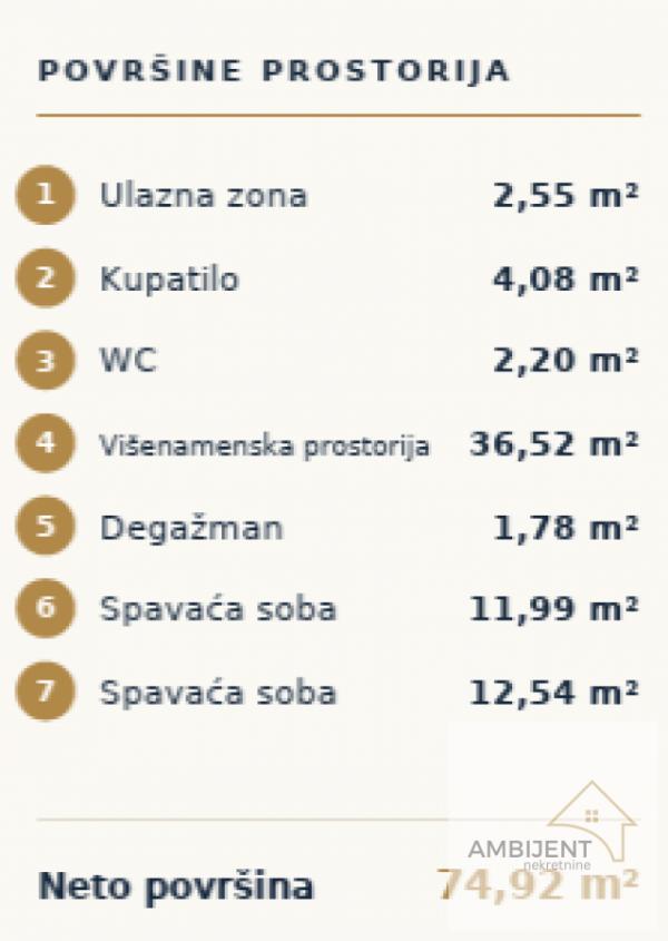 Stan na prodaju u Beogradu, Pašino brdo, dvoiposoban, 74m2, cena 238246 evra