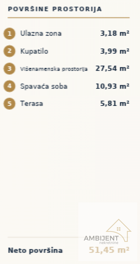 Stan na prodaju u Beogradu, Pašino brdo, jednoiposoban, 51m2, cena 164640 evra