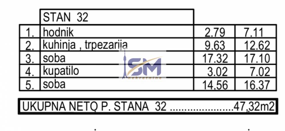Stan na prodaju u Beogradu, Karaburma, dvosoban, 47m2, cena 112800 evra