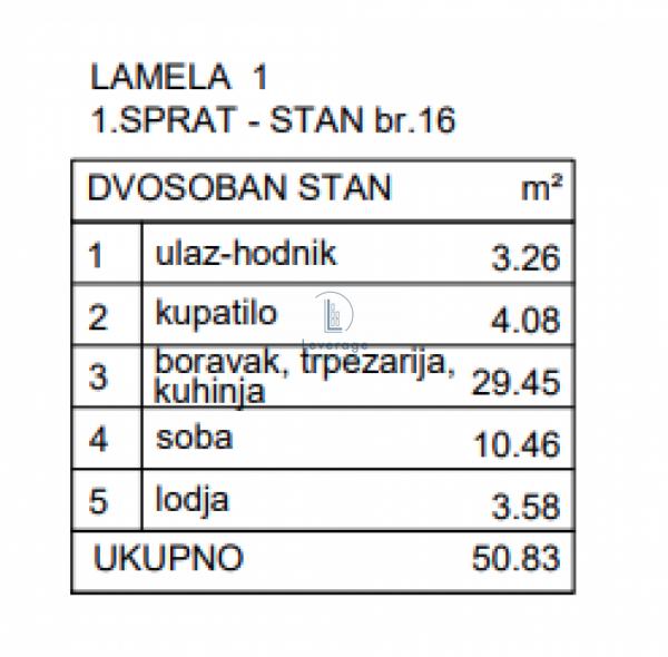 Stan na prodaju u Beogradu, Mirijevo, jednoiposoban, 47m2, cena 110700 evra
