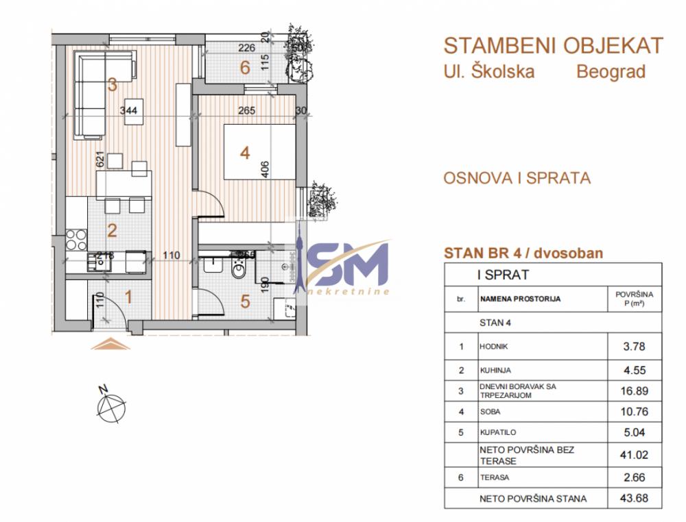 Stan na prodaju u Beogradu, Čukarica, dvosoban, 44m2, cena 96096 evra