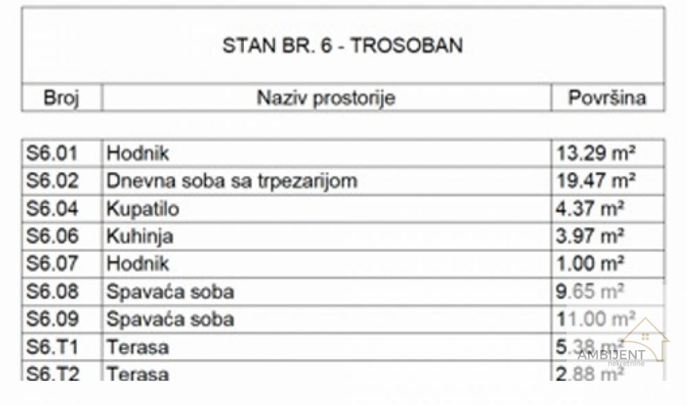 Stan na prodaju u Beogradu, Voždovac, trosoban, 70m2, cena 240924 evra