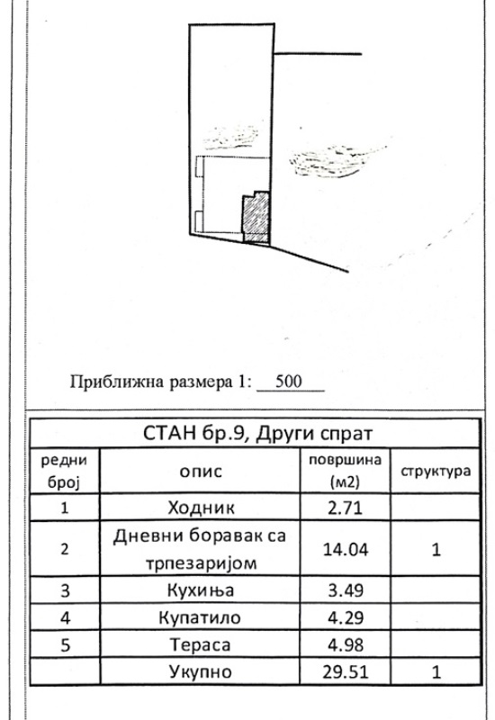 Stan na prodaju u Beogradu, Mirijevo, jednosoban, 30m2, cena 76500 evra