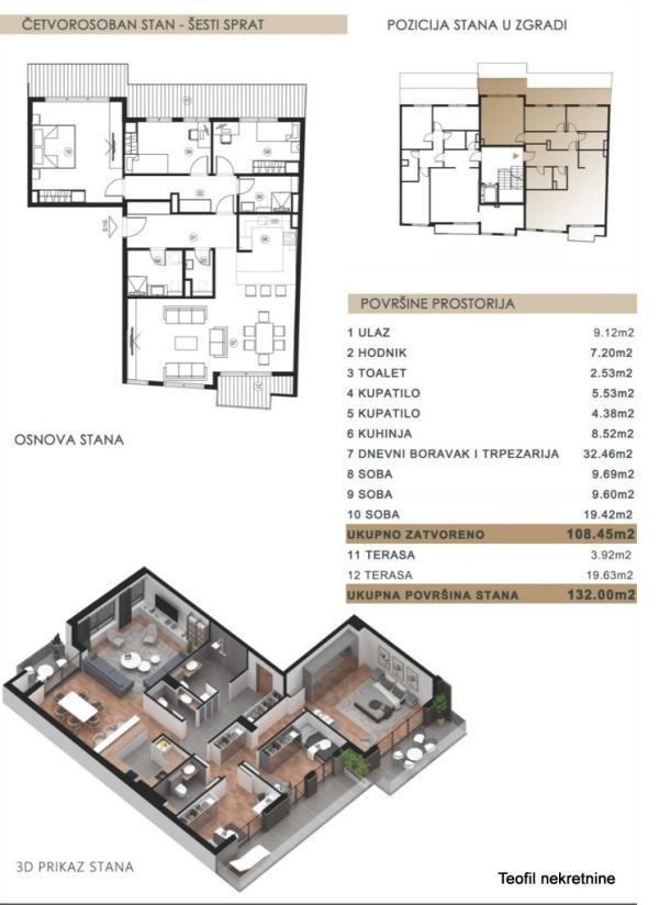 Stan na prodaju u Beogradu, Čubura, cetvorosoban, 132m2, cena 607200 evra