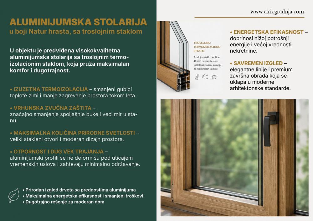Stan na prodaju u Beogradu, Voždovac, dvosoban, cena 163845 evra