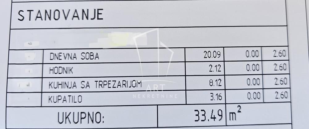 Stan na prodaju u Beogradu, Čukarica, jednosoban, 33m2, cena 67918 evra