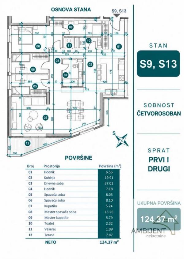 Stan na prodaju u Beogradu, Dedinje, cetvorosoban, 124m2, cena 566374 evra
