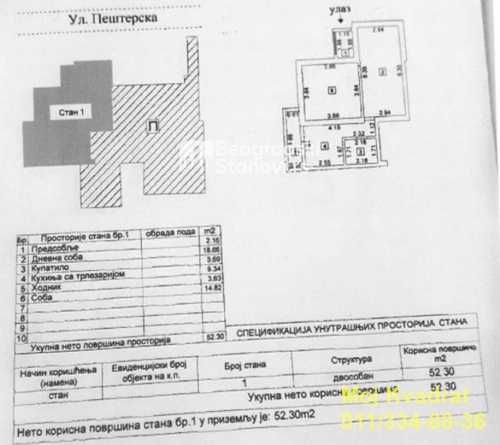 Stan na prodaju u Beogradu, Mali Mokri Lug, dvosoban, 62m2, cena 130000 evra