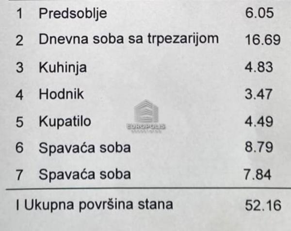 Stan na prodaju u Beogradu, Zemun, dvoiposoban, 52m2, cena 87785 evra